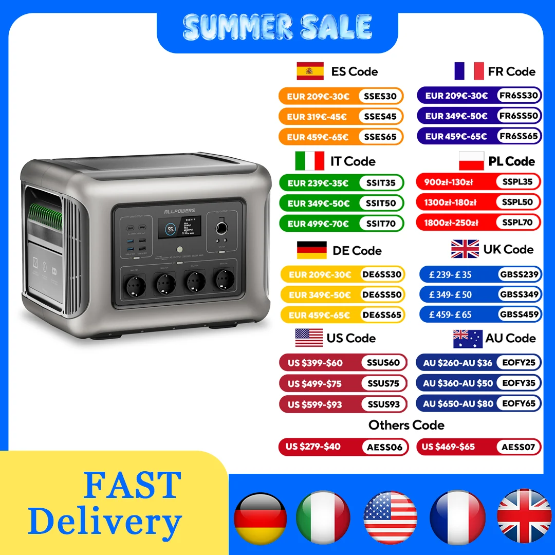 ALLPOWERS R2500 портативний зарядна станція 1920Wh Li