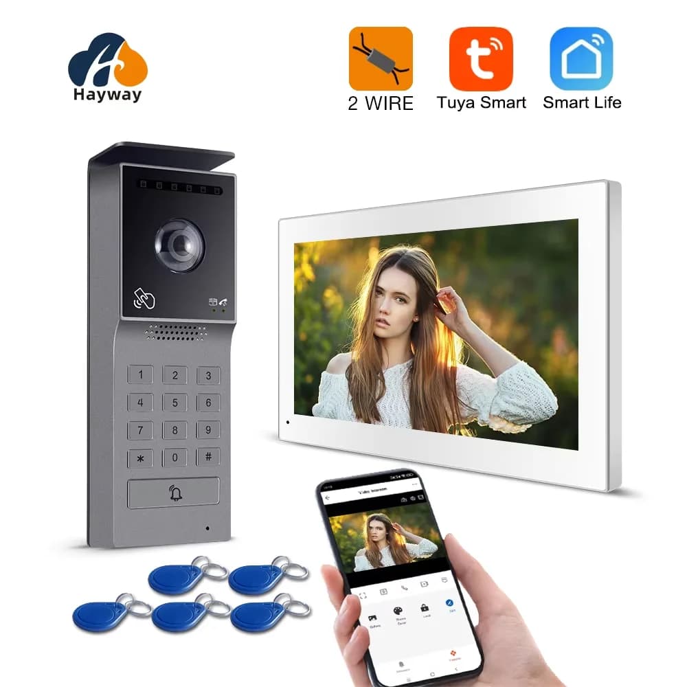 Wideodomofon smart do domu